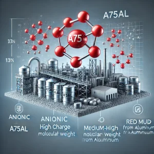 DALL·E 2024-06-20 11.07.54 - A professional image depicting Anionic A75AL, showcasing its features such as high charge, medium-high molecular weight, and applications in washing r